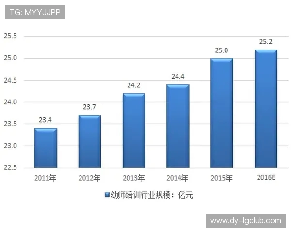 晨晖足球场现状调查与未来发展规划分析