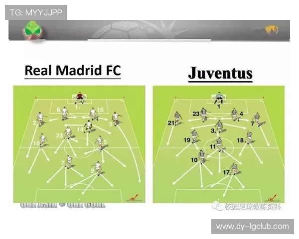 现代足球最佳战术体系排名分析及其对球队表现的深远影响