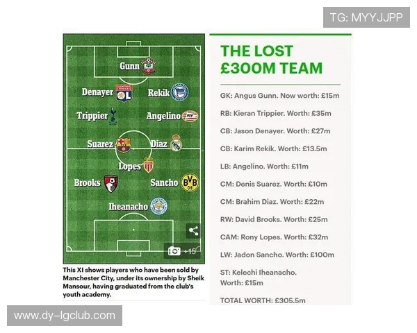 围绕今晚足球竞彩进球走势的深度数据预测与趋势解读方案全面分析